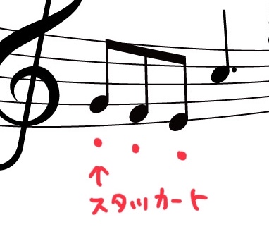 スタッカート